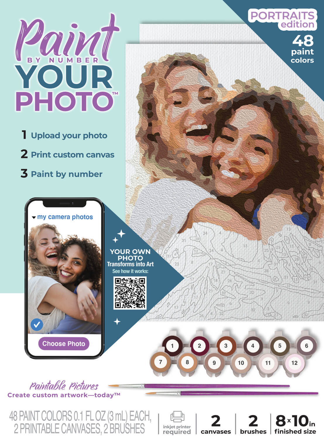 Paint Your Photo by Numbers - Portrait Edition