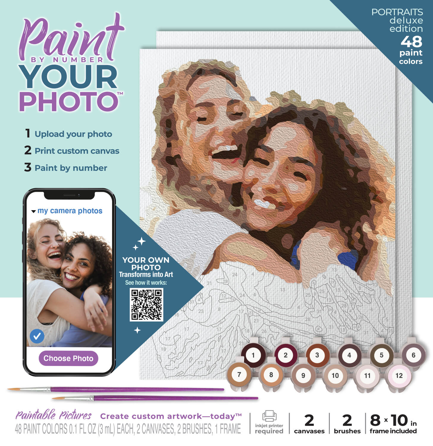 Paint Your Photo by Numbers - Portrait Deluxe Edition